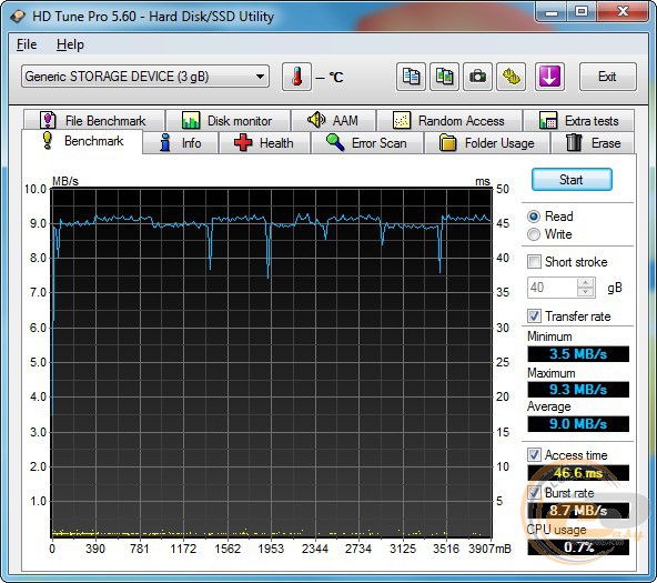 KINGMAX Sycret Cloud (KT04GW1PPM1BPPX)