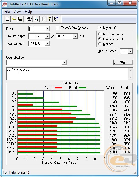 KINGMAX Sycret Cloud (KT04GW1PPM1BPPX)