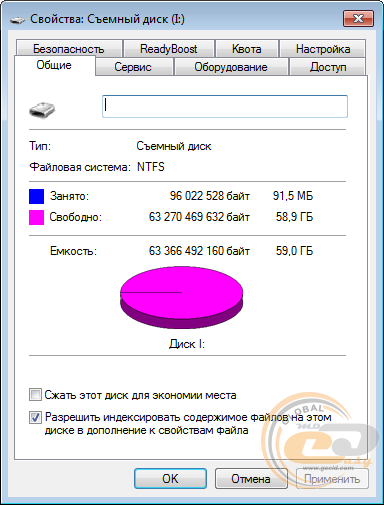 Transcend SDXC UHS-II U3