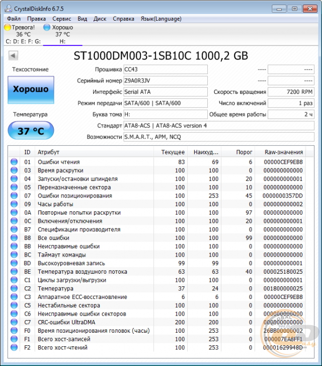 Seagate Desktop HDD (ST1000DM003)