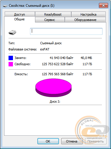 Patriot LX microSDXC UHS-I (U1) (PSF128GMCSDXC10)