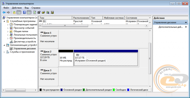 Patriot LX microSDXC UHS-I (U1) (PSF128GMCSDXC10)