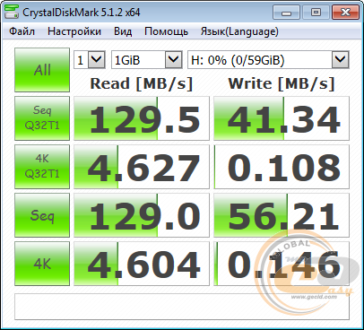 Transcend JetDrive Go 300 (TS64GJDG300S)