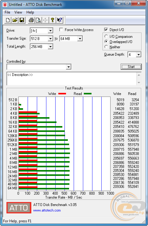 SK hynix CANVAS SC300A (HFS128G32MND)