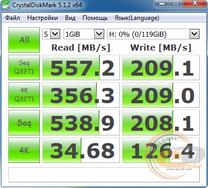SK hynix CANVAS SC300A (HFS128G32MND)