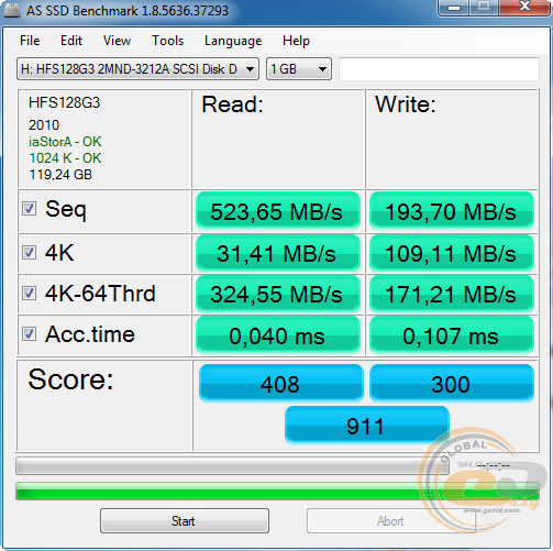 SK hynix CANVAS SC300A (HFS128G32MND)