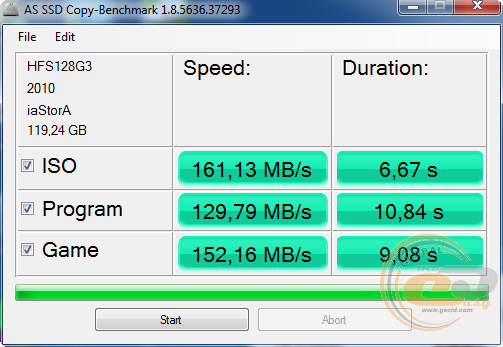 SK hynix CANVAS SC300A (HFS128G32MND)