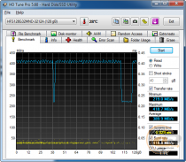 SK hynix CANVAS SC300A (HFS128G32MND)