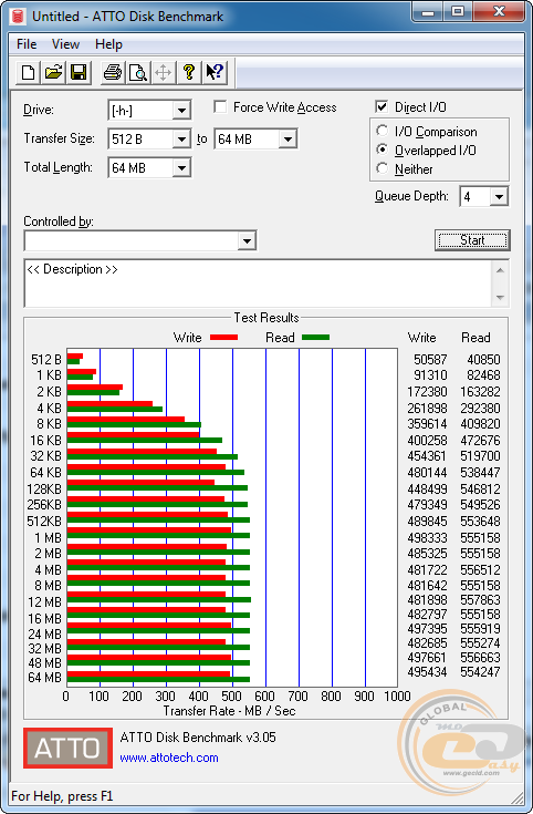 ADATA Premier SP550