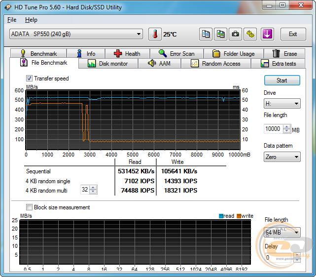 ADATA Premier SP550