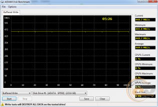 ADATA Premier SP550