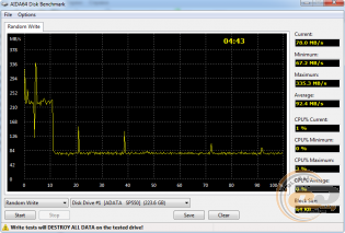 ADATA Premier SP550
