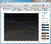ADATA HD700