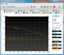 ADATA HD700
