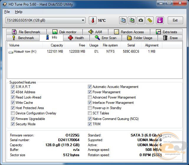 Transcend SSD510K (TS128GSSD510K)