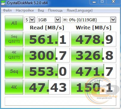 Transcend SSD510K (TS128GSSD510K)