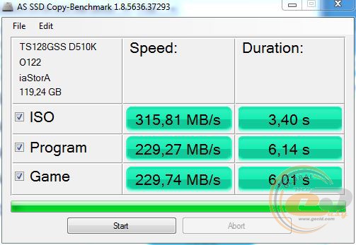 Transcend SSD510K (TS128GSSD510K)