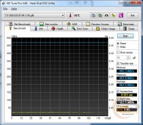 Transcend SSD510K (TS128GSSD510K)