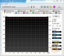 Transcend SSD510K (TS128GSSD510K)