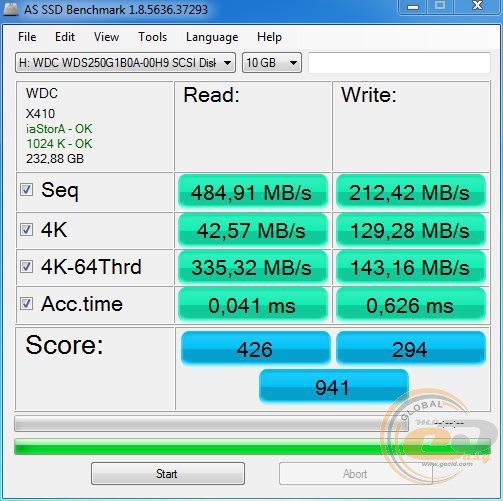 WD Blue SSD (WDS250G1B0A)