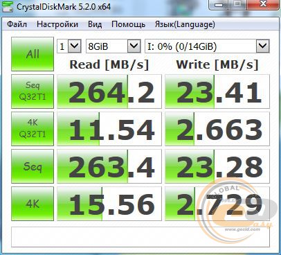 Kingston DataTraveler 4000 G2 (DT4000G2DM/16GB)