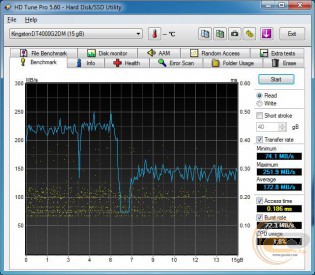 Kingston DataTraveler 4000 G2 (DT4000G2DM/16GB)