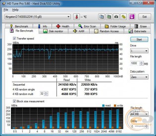 Kingston DataTraveler 4000 G2 (DT4000G2DM/16GB)