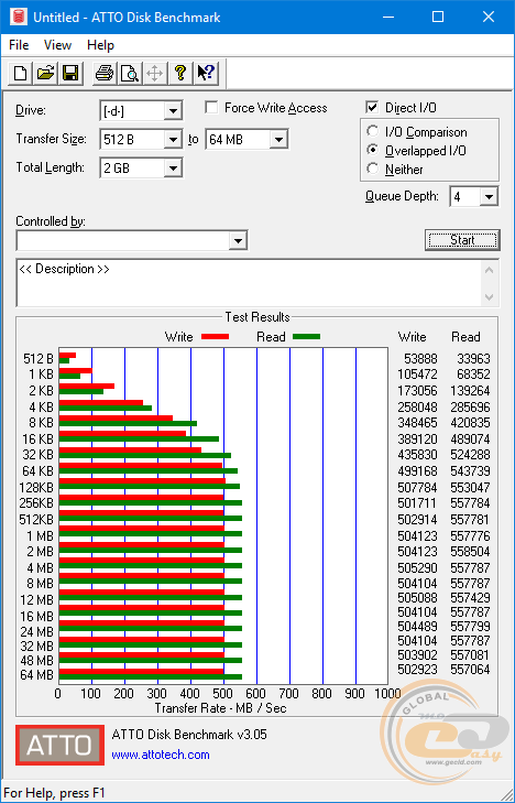 ADATA Ultimate SU800 (ASU800SS-256GT-C)