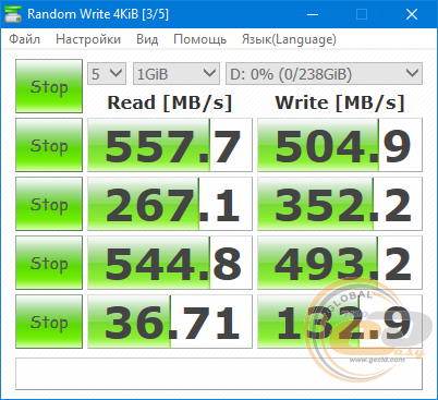 ADATA Ultimate SU800 (ASU800SS-256GT-C)