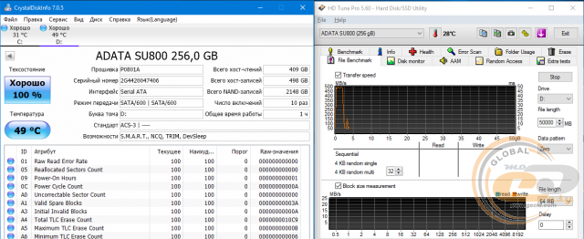 ADATA Ultimate SU800 (ASU800SS-256GT-C)