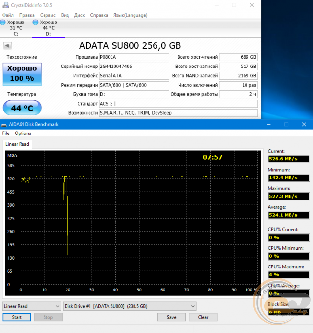 ADATA Ultimate SU800 (ASU800SS-256GT-C)