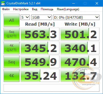 Transcend SSD230S (TS512GSSD230S)