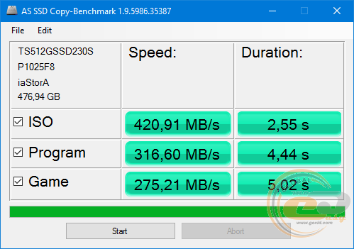 Transcend SSD230S (TS512GSSD230S)