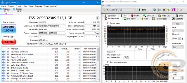 Transcend SSD230S (TS512GSSD230S)