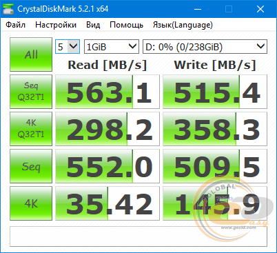 ADATA Ultimate SU900