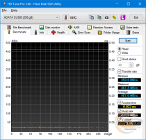 ADATA Ultimate SU900