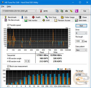Seagate IronWolf (ST2000VN004)