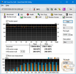 Seagate IronWolf (ST2000VN004)