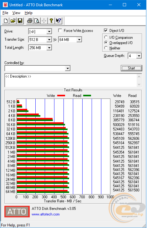 Kingston A400 (SA400S37/240G)