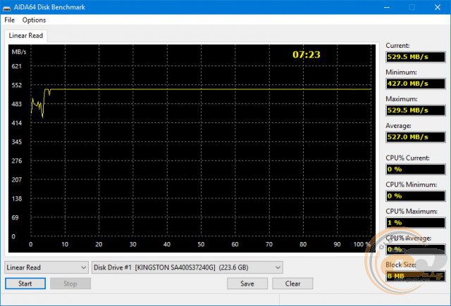 Kingston A400 (SA400S37/240G)