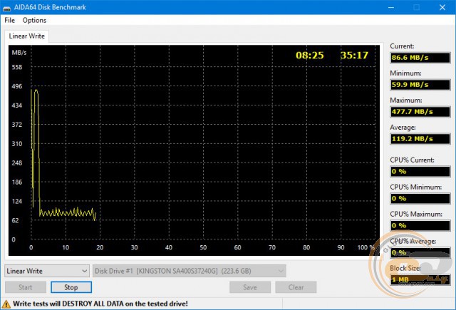 Kingston A400 (SA400S37/240G)