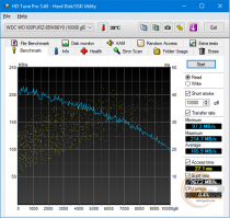 WD Purple WD100PURZ