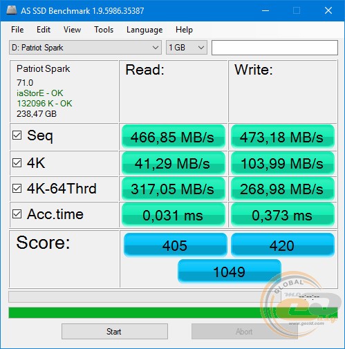 Patriot Spark (PSK256GS25SSDR)