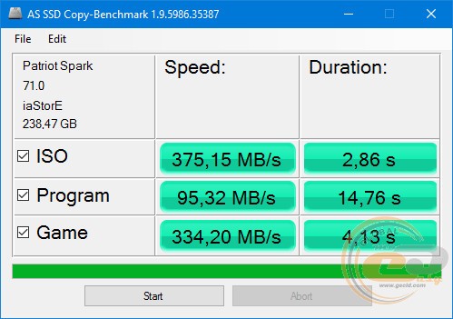 Patriot Spark (PSK256GS25SSDR)