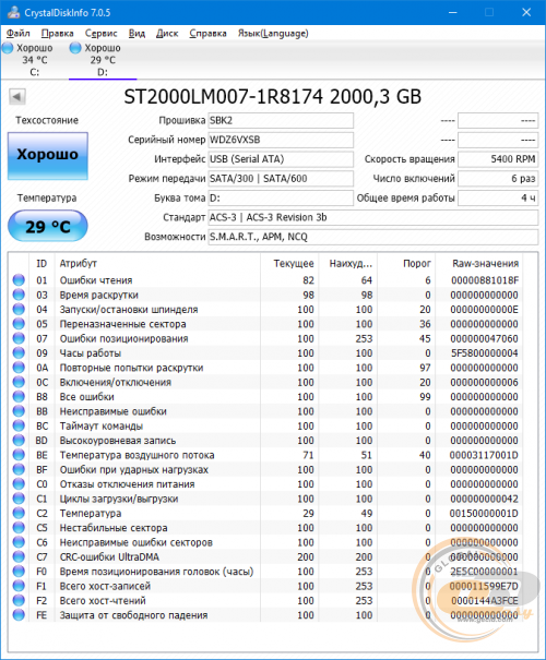 Transcend StoreJet 25C3N (TS2TSJ25C3N)