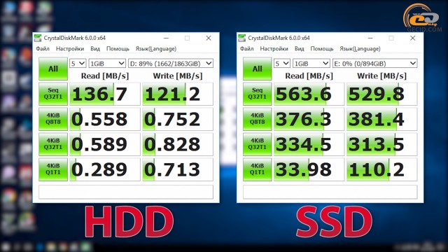 HDD vs SSD