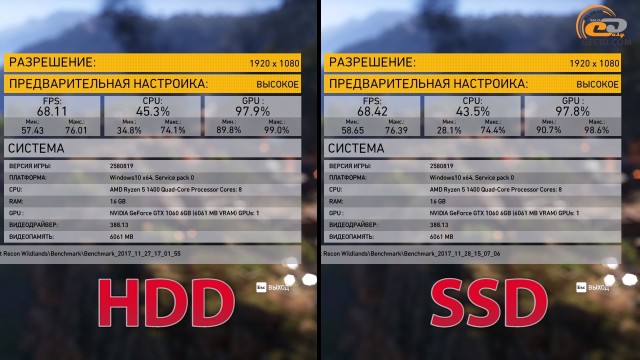 HDD vs SSD