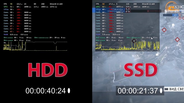 HDD vs SSD