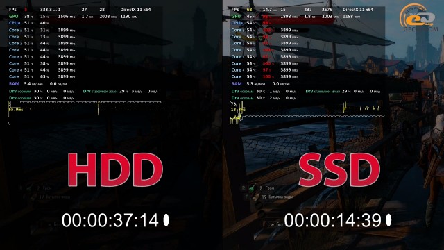 HDD vs SSD