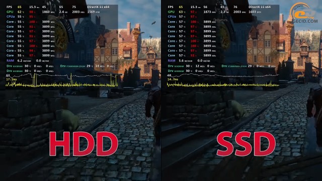 HDD vs SSD